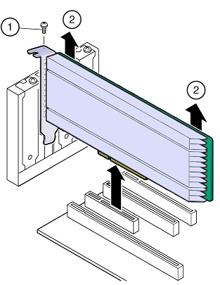 image:Illustration showing Oracle Flash Accelerator F640 PCIe Card                             removal from the server