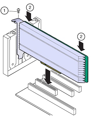 image:Illustration showing Oracle Flash Accelerator F640 PCIe Card v2                             installation in to the server