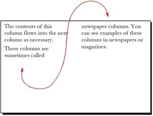 Column flow