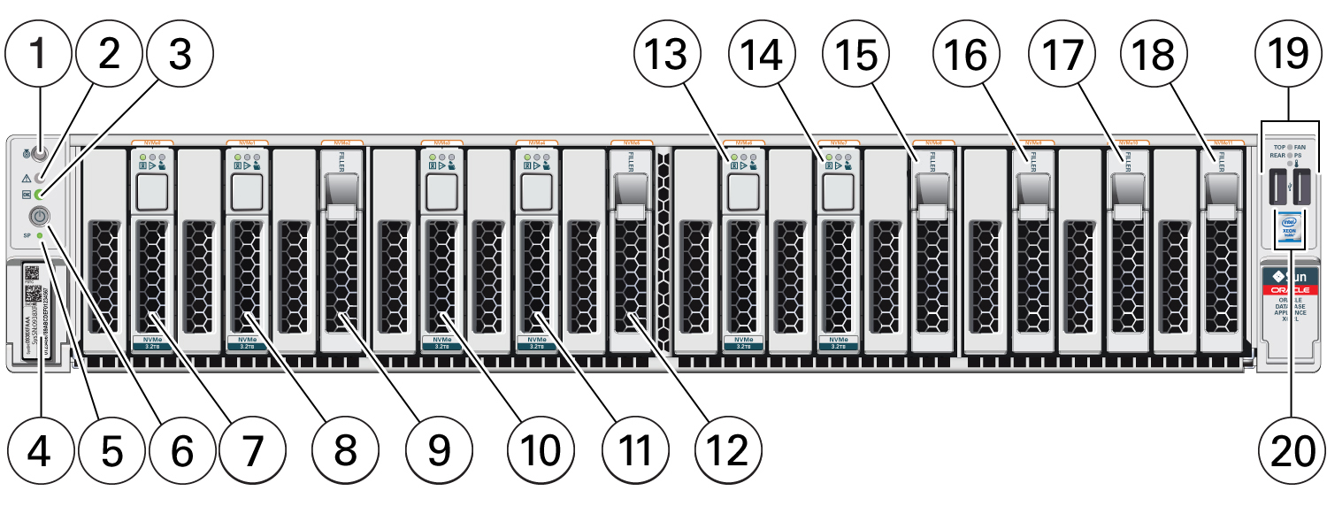 image:Picture of front of Oracle Database Appliance X6-2L with callouts to various buttons, LEDs and components.