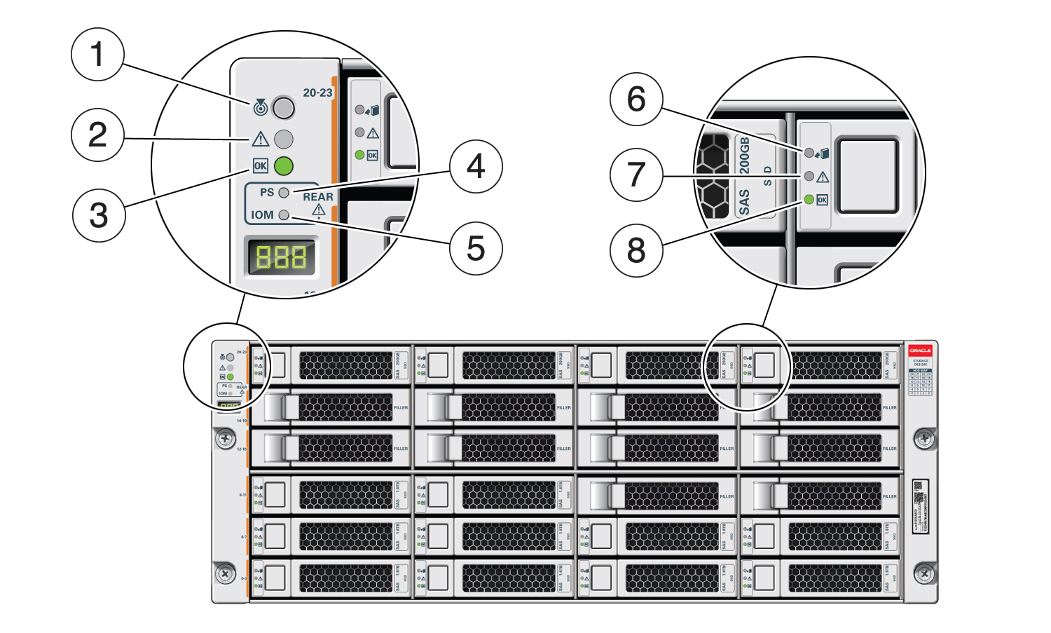 image:Picture showing storage shelf front panel with LEDs and components called out.