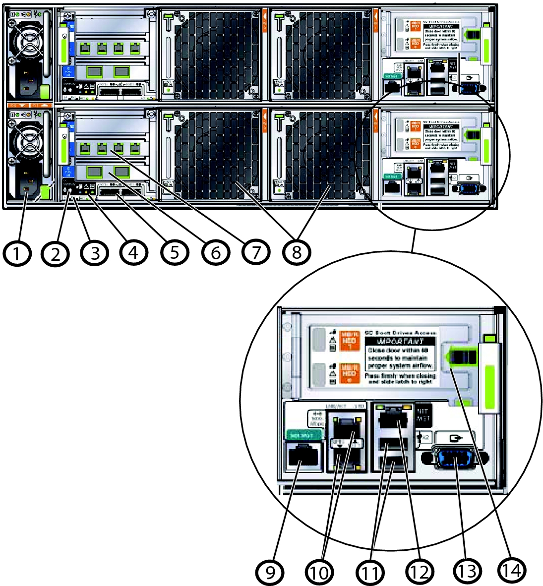 image:Picture of back of system with numbered callouts.