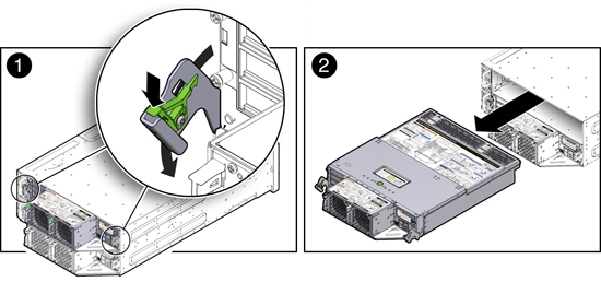 image:Picture of server node being removed from the chassis.