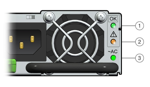 image:Figure showing power supply status LEDs.