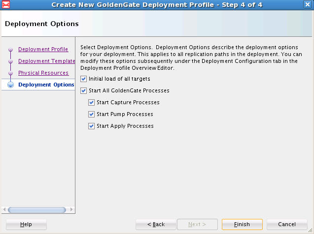 デプロイメント・オプション