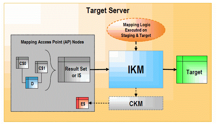 図1-5の説明が続きます