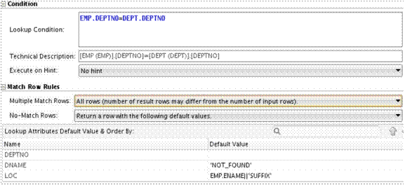 ODIの複数の一致行、すべての行 ODIの複数の一致行、すべての行