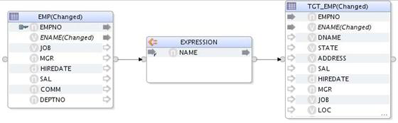 特殊な移行 特殊な移行