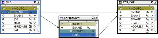 特殊な移行 特殊な移行