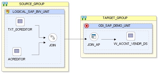 GUID-0E5FF000-9B02-4928-BE0D-940F92E3590C-default.jpgの説明が続きます