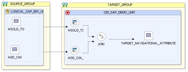GUID-2248B13E-D631-4C4E-9F71-DBEFD1C0CF29-default.jpgの説明が続きます