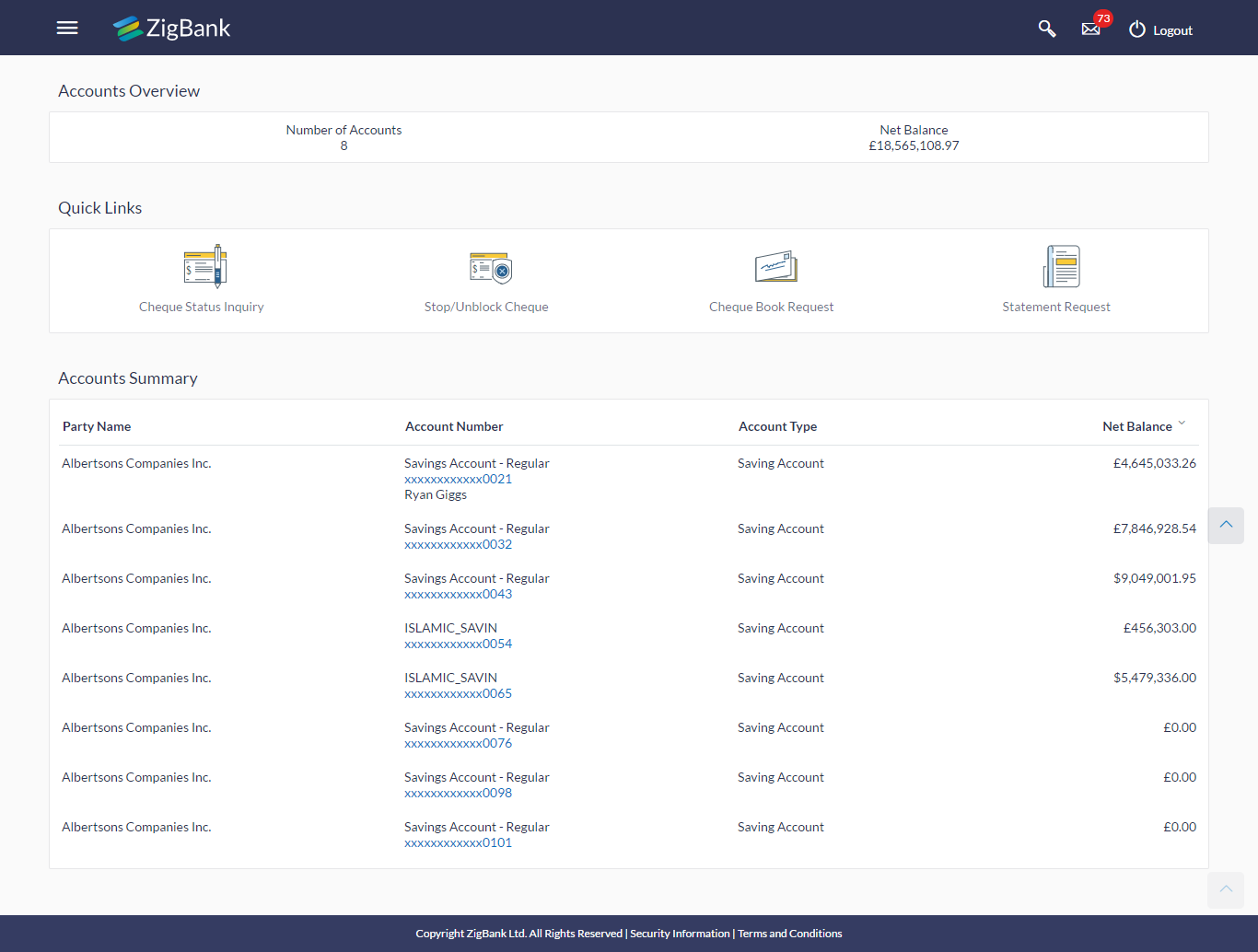 Accounts Overview