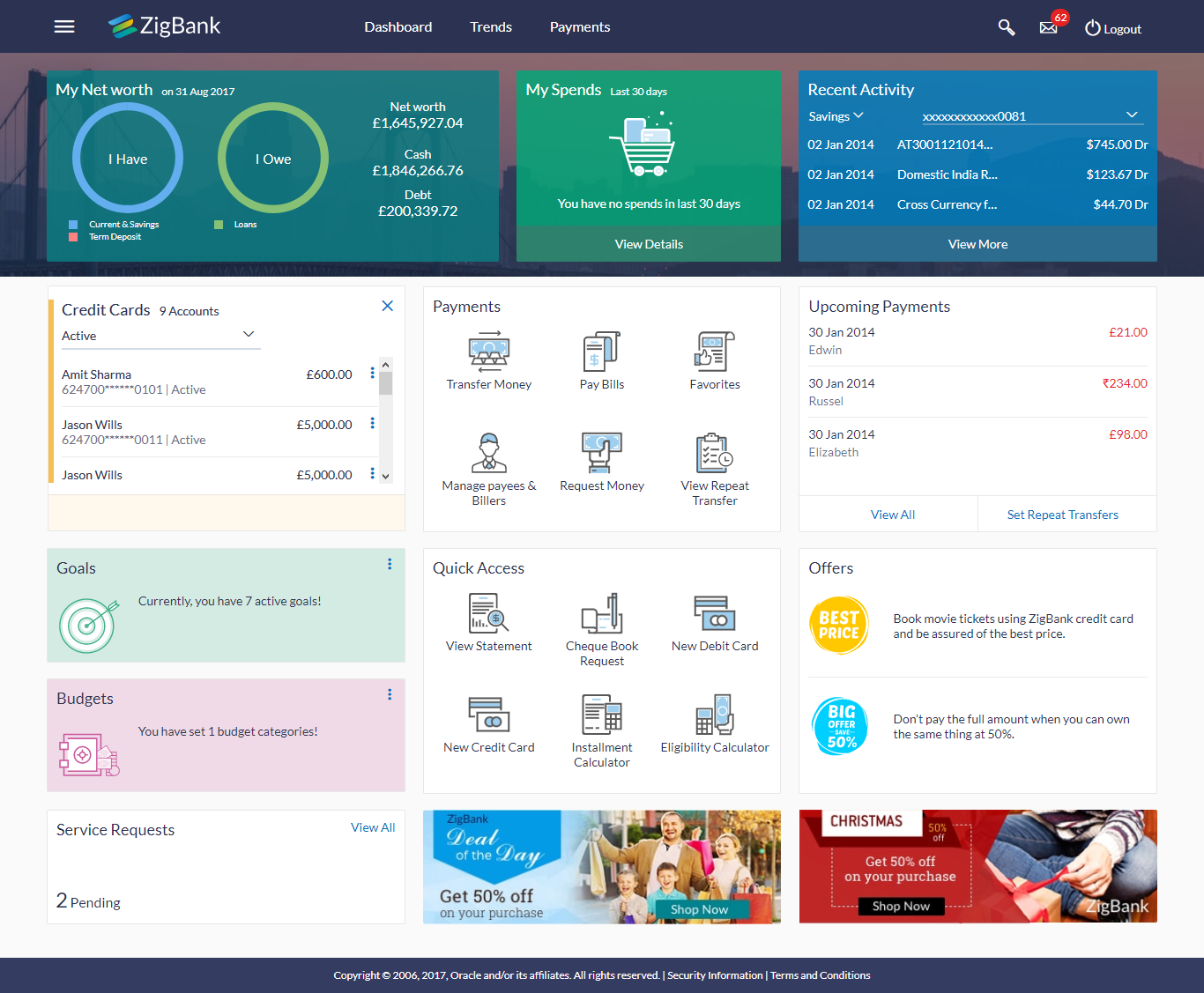 How To Make Employee Dashboard In Excel