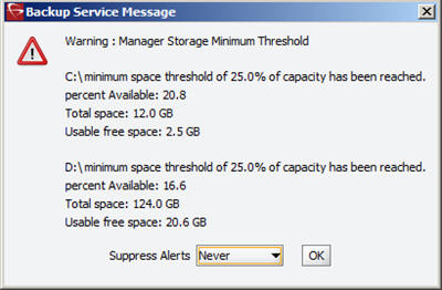 Manager Storage Minimum Threshold Dialog Box