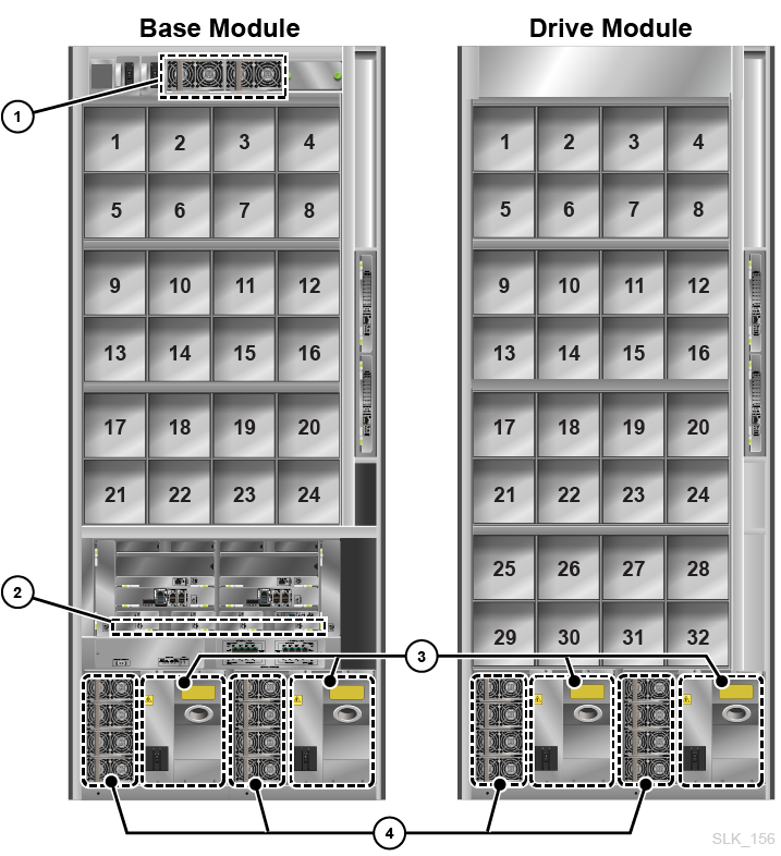 Base and Drive Module rear with PDU & power supply locations