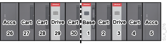 Frame ID values