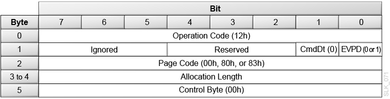 Description of slk_071.png follows