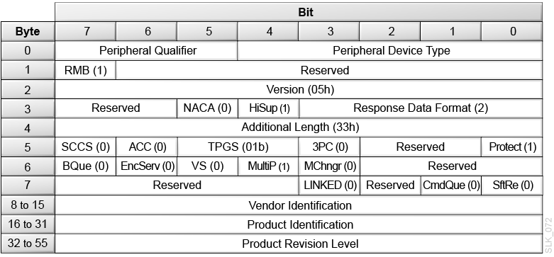 Description of slk_072.png follows