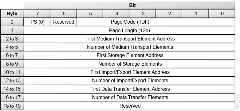 Description of slk_083.png follows