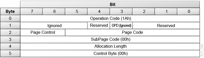 Description of slk_086.png follows