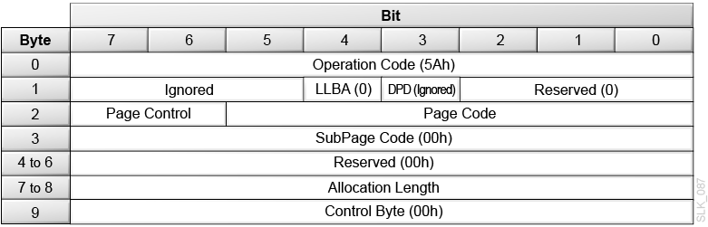 Description of slk_087.png follows