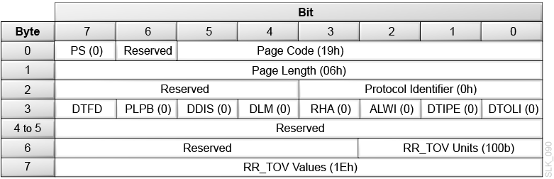 Description of slk_090.png follows