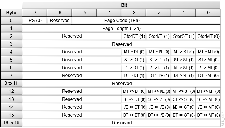 Description of slk_092.png follows