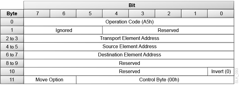 Description of slk_093.png follows