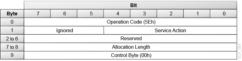 Description of slk_094.png follows