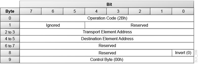 Description of slk_099.png follows