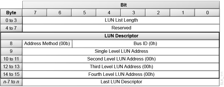 Description of slk_111.png follows