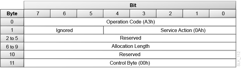 Description of slk_112.png follows