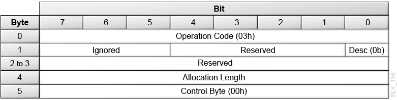 Description of slk_116.png follows