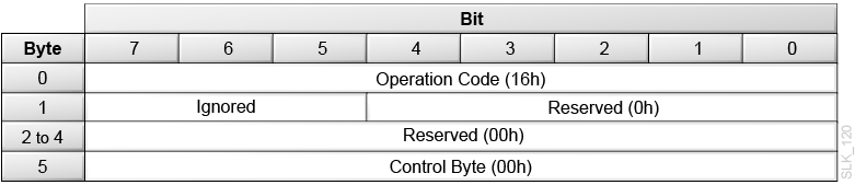 Description of slk_120.png follows