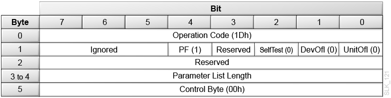 Description of slk_121.png follows