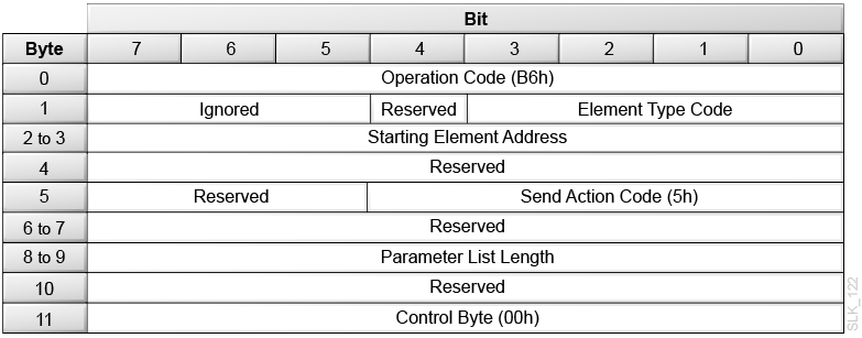 Description of slk_122.png follows