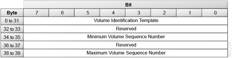 Description of slk_123.png follows