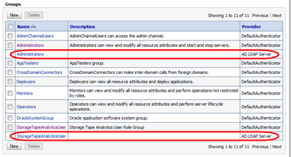 Groups table with two external authenticators highlighted
