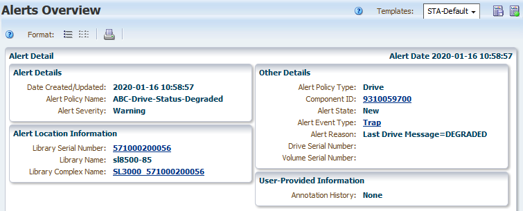 Example of the Alerts Overview details page