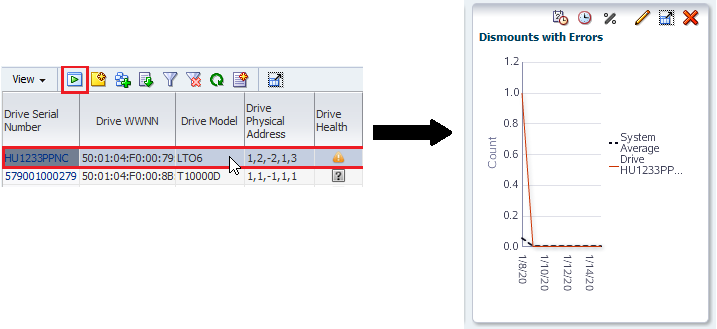 Description of compare_sys_avg_drive.png follows