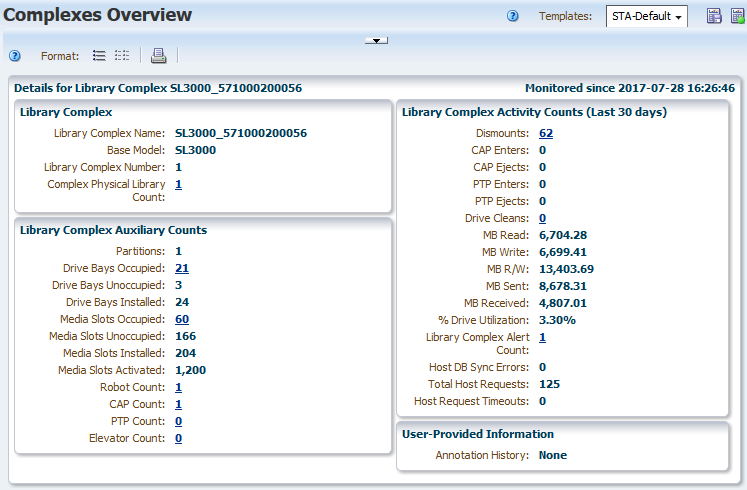 Example of the Complexes Overview details page