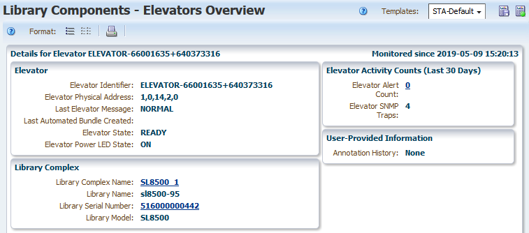Example of the Elevators Overview details page