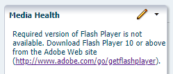 Media Health portlet showing Flash Player warning.