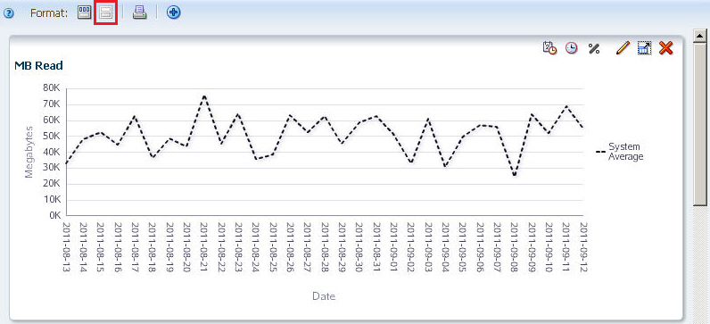 Sample graph in wide view.