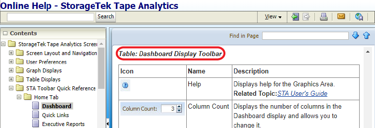 Example Help showing Dashboard Display Toolbar info.