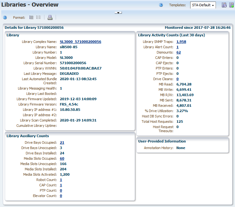 Example of the Libraries Overview details page