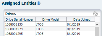 Sample Assigned Entities section.