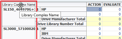 Pivot table with Move cursor over the border of a heading