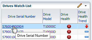Drive Serial Number text link being clicked.