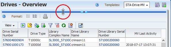 Drives Overview page showing pane slider